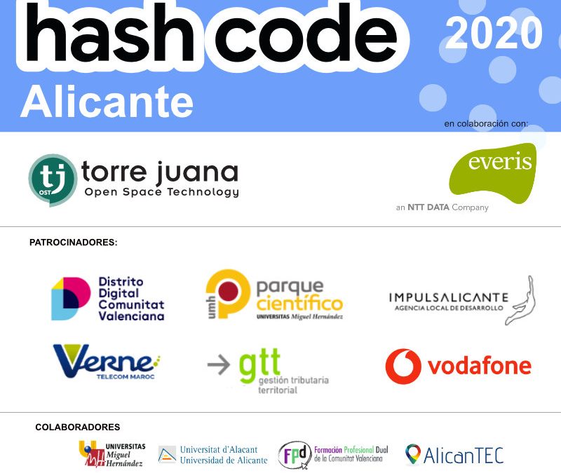 Google Hash Code 2020 Alicante