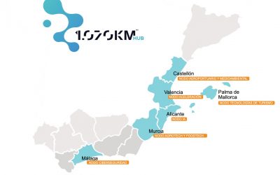 Nace 1.070 KM HUB, la mayor alianza de ecosistemas de innovación de España﻿