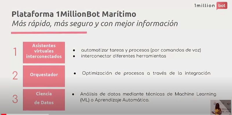 1MillionBot desarrolla una plataforma para aplicar soluciones de IA en operaciones portuarias