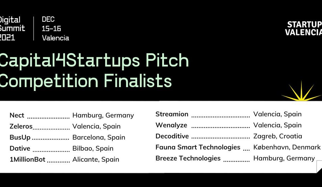 Startup Valencia selecciona  a 1MillionBot para su programa Capital4Startups Pitch Competition