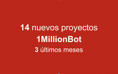 14 proyectos y logros de 1MillionBot en los últimos tres meses