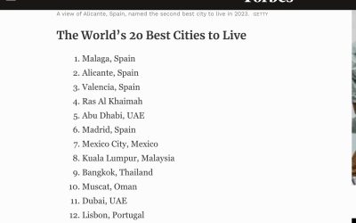 Málaga, Alicante y Valencia (espacio 1.070 Km Hub) las mejores ciudades del mundo para vivir según los «expats»