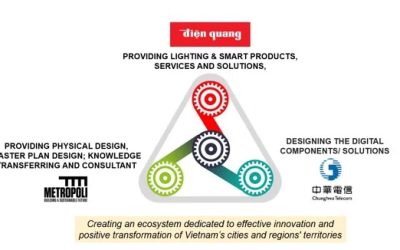 El consorcio integrado por Fundación Metrópoli Vietnam Smart City, lidera la transformación de Ciudades Inteligentes en Vietnam