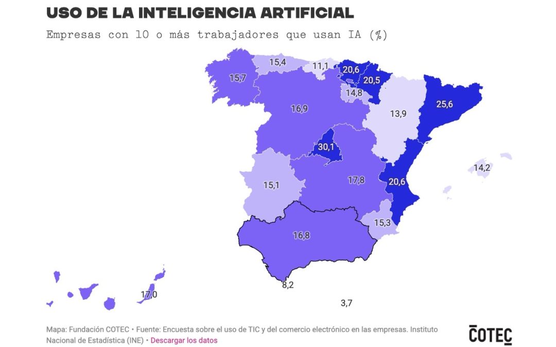 Alicante, polo de atracción internacional y referente en Inteligencia Artificial