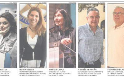 Apoyando la transformación digital de la Escuela de Negocios Fundesem